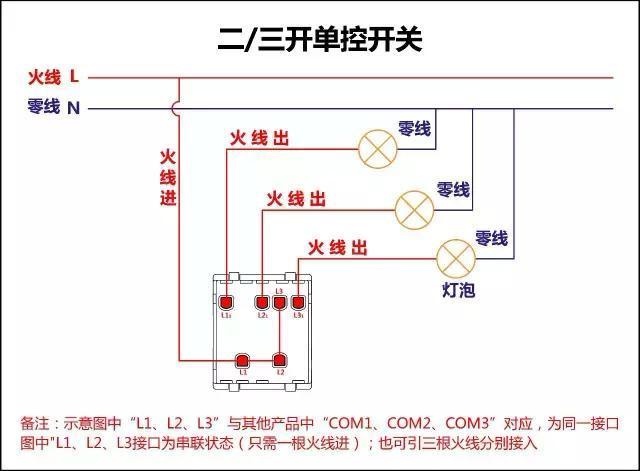 三開單控開關(guān)接線圖